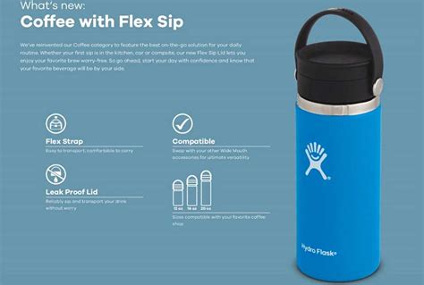 Hydro Flask Flex Sip Lid Leaking